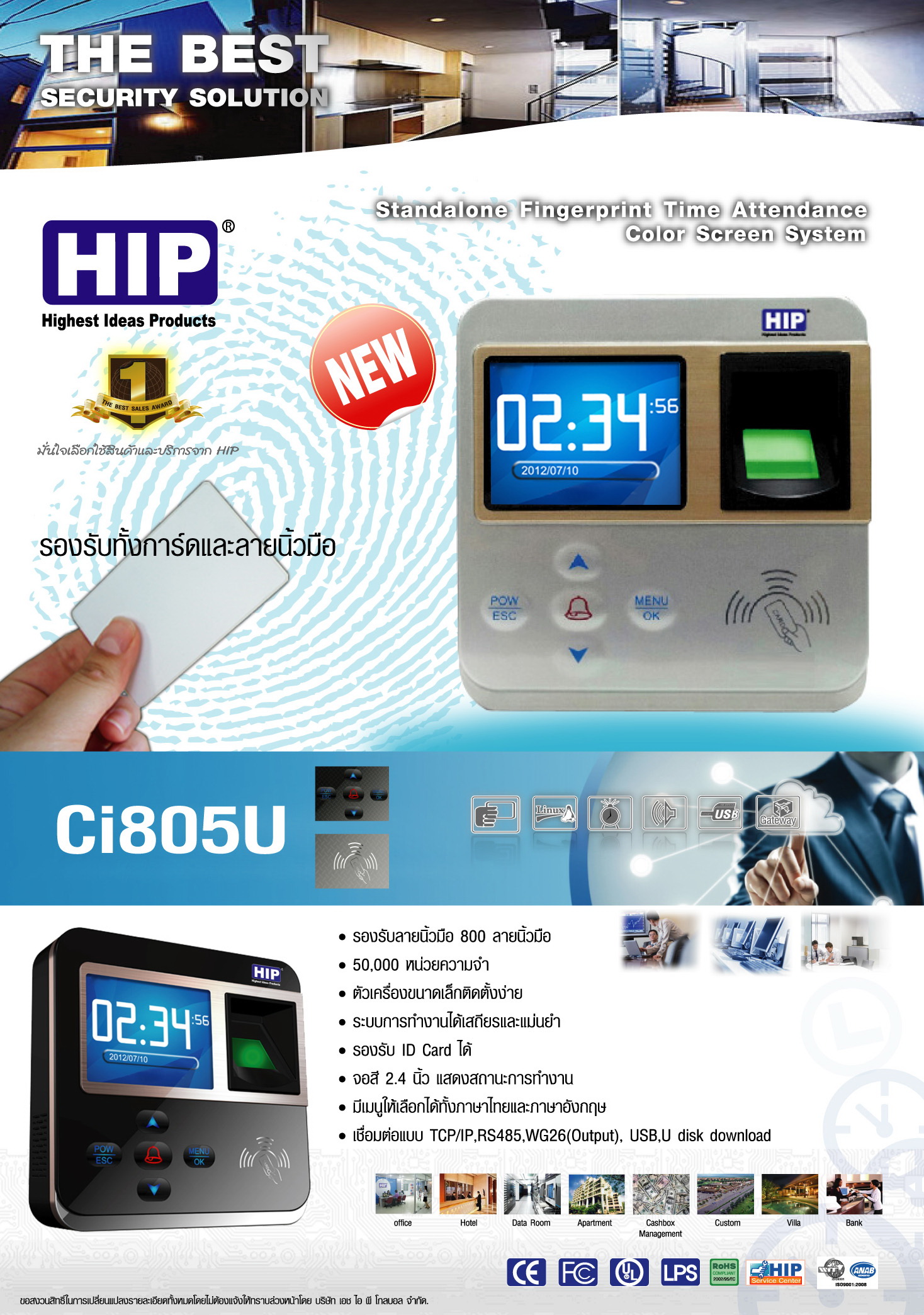 Ci805u HIP